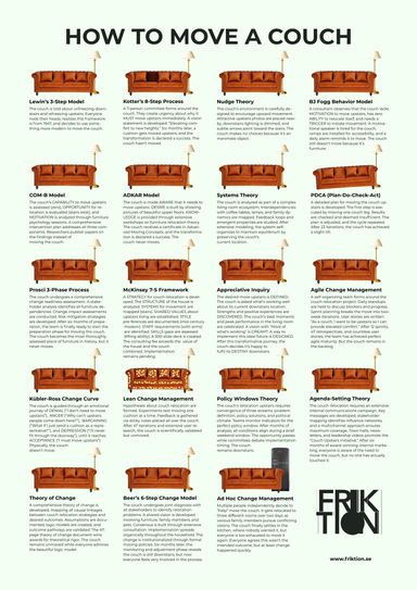 A poster showing all the change management models on this page
